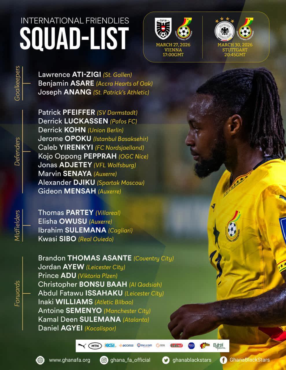 Otto Addo Names Black Stars Squad for Austria and Germany Friendlies